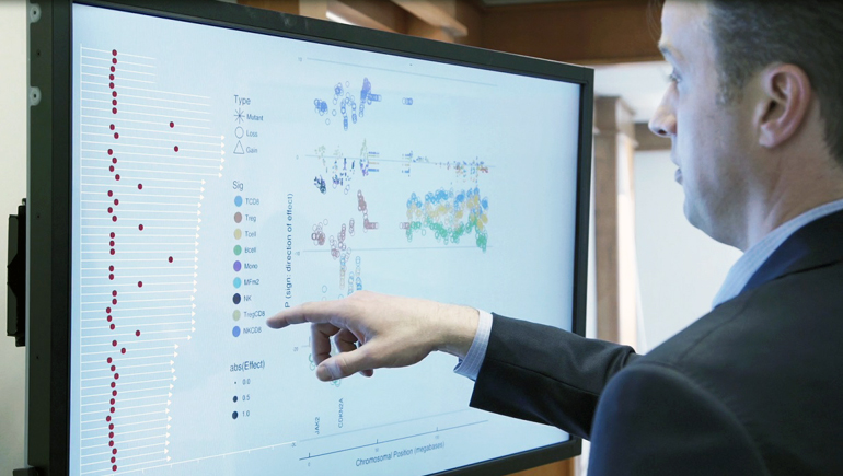 Joe Szustakowski, Vice President, Translational Medicine Bioinformatics